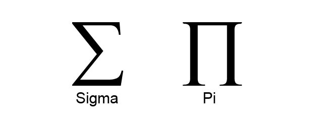 Sigma and Pi Notation (Summation and Product Notation) - MathMaine