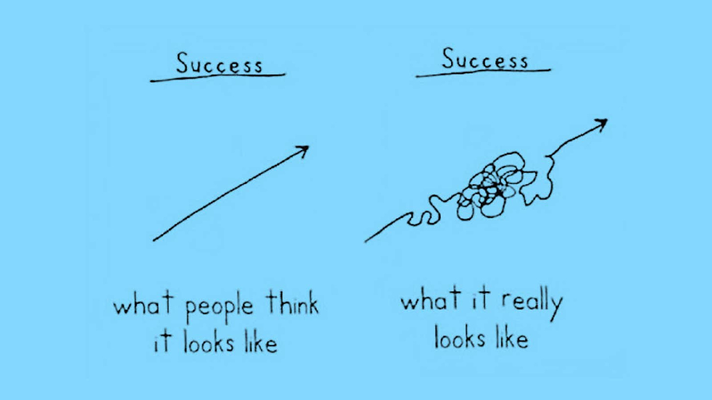 Demetri Martin: The Success Chart
