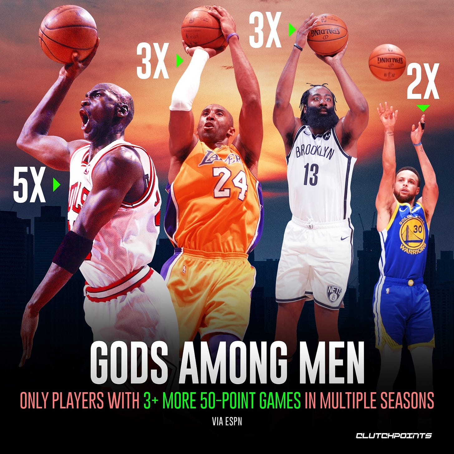 May be an image of 3 people, people playing sports, ball and text that says 'NTATVdS 3X 3X DNTATVdS 2X 5X BROOKLYN 13 24 WARRIOR GODS AMONG MEN ONLY PLAYERS WITH 3+ MORE 50-POINT GAMES IN MULTIPLE SEASONS VIA ESPN CLUTCHPOINTS'