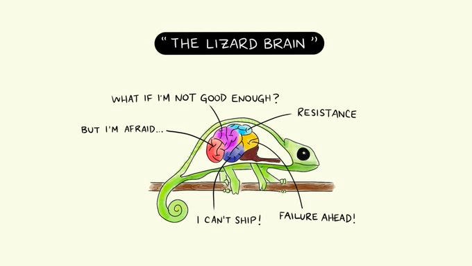 Lizard brain injects fear and doubt into us