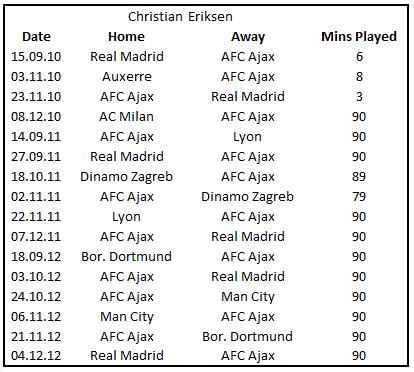 CE Fixtures