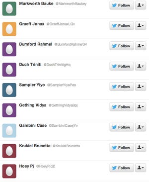 Twitter, seguidores falsos