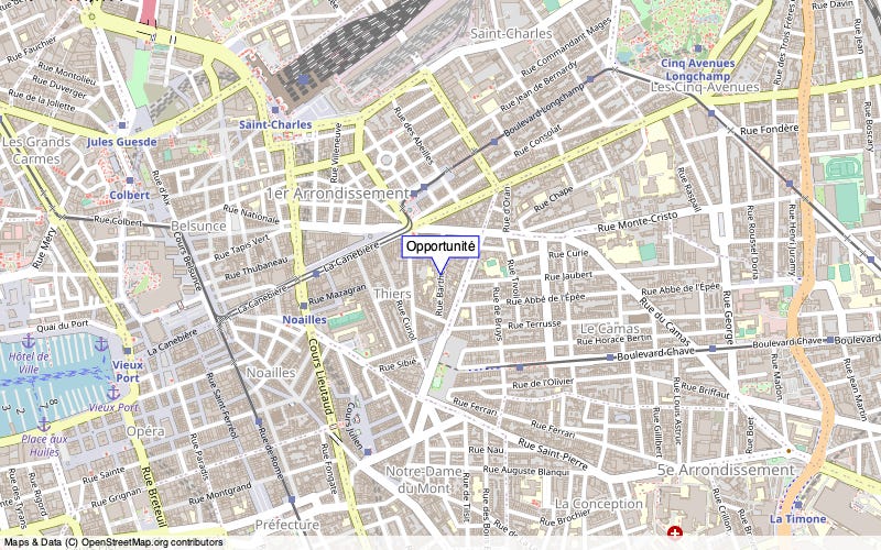 Overview
