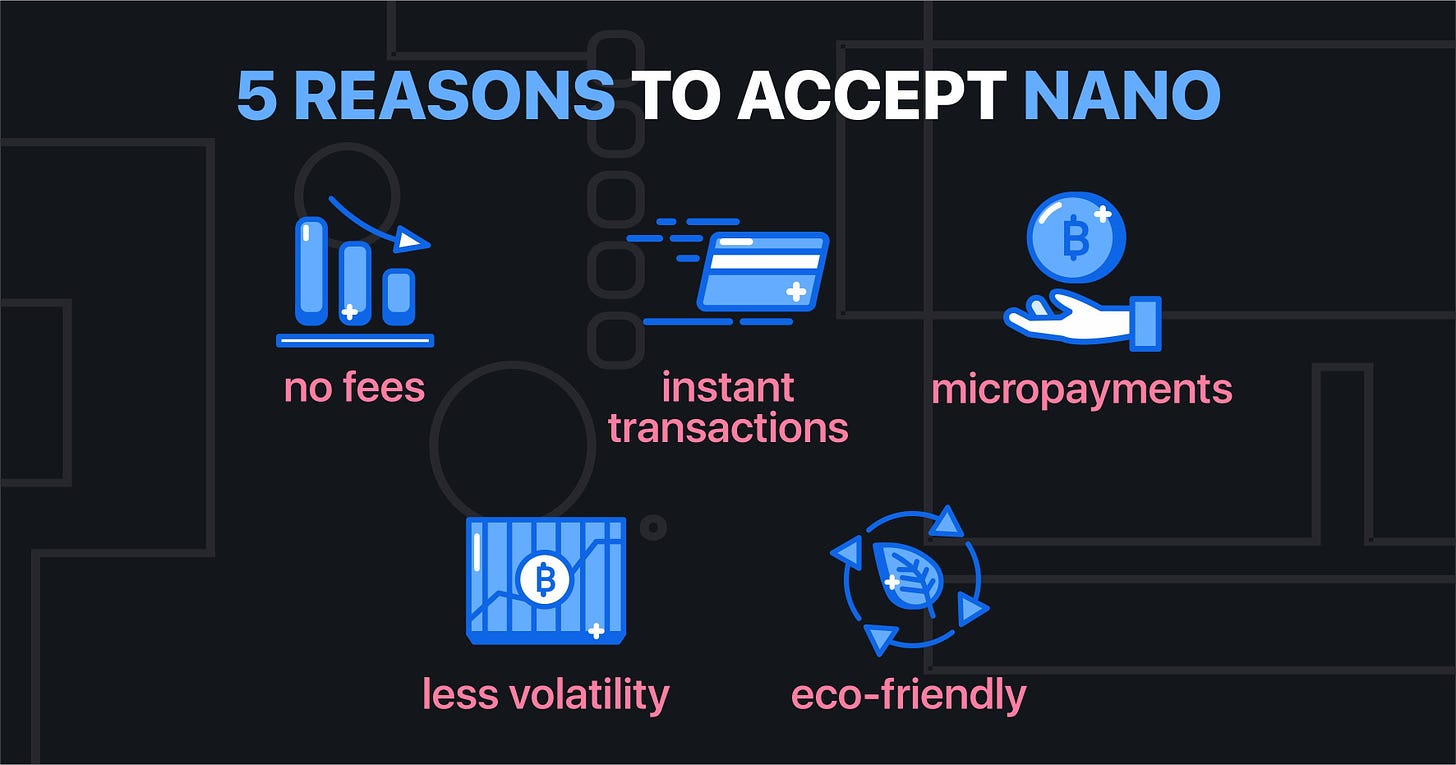 5 reasons to accept Nano for your business - anything to add? : nanocurrency