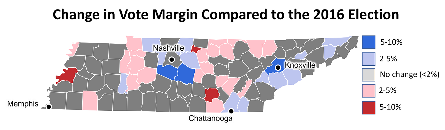 Tennessee Vote Shift 2016-2020