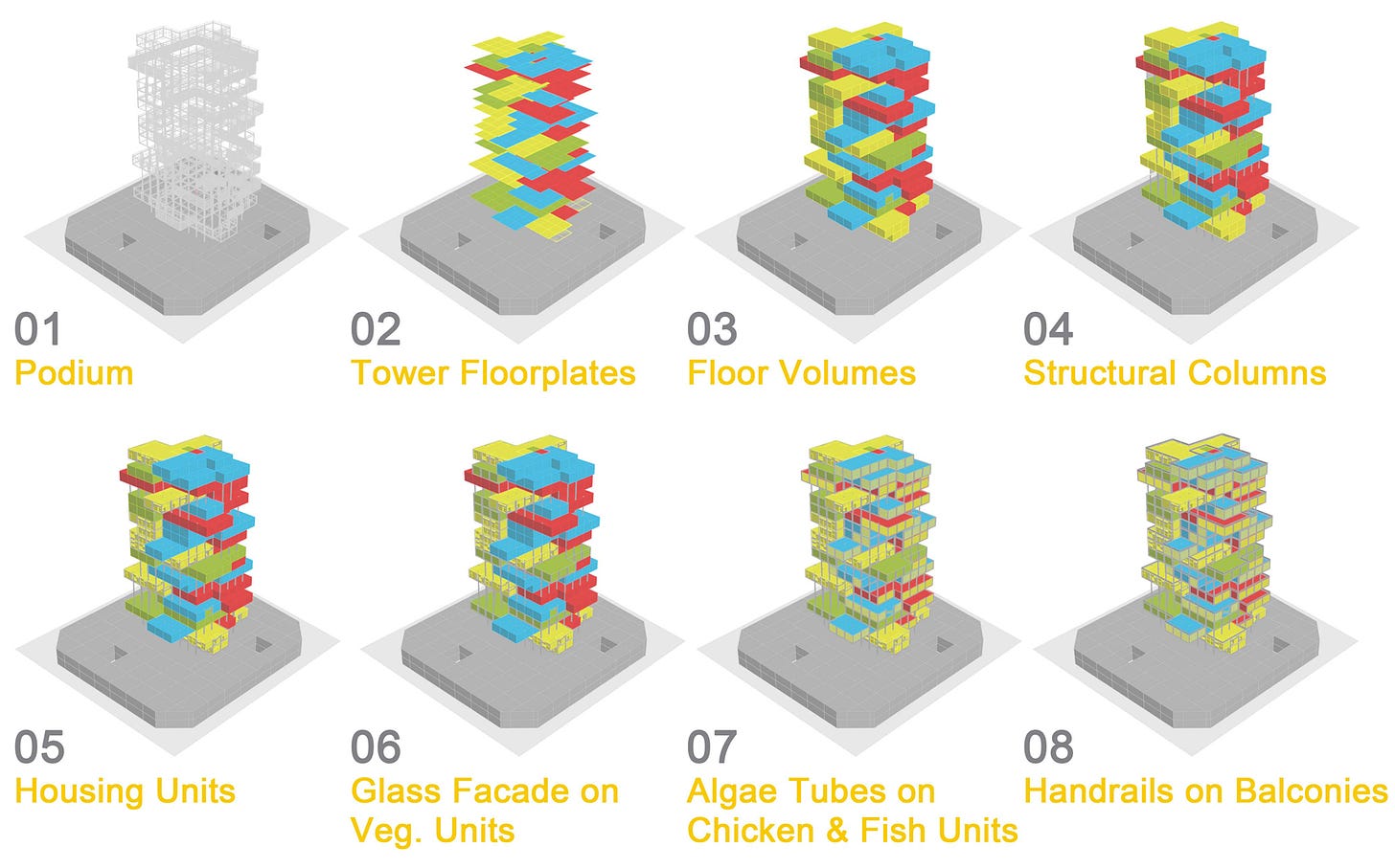 Iteration 4 tower generative process