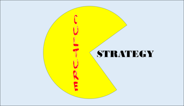 Culture eats strategy 1024x590