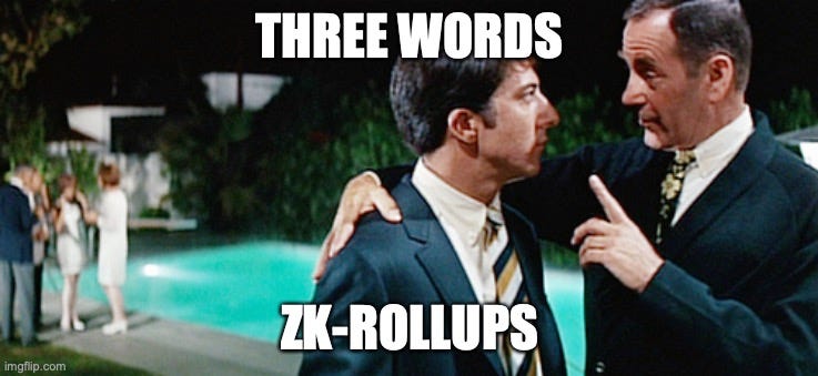  THREE WORDS; ZK-ROLLUPS | image tagged in plastics | made w/ Imgflip meme maker