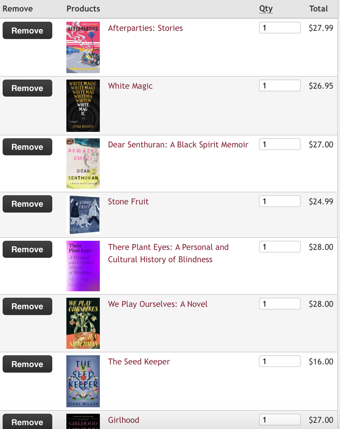 Screenshot of a online shopping cart containing the following books: Afterparties, White Magic, Dear Senthuran, Stone Fruit, There Plant Eyes, We Play Ourselves, The Seed Keeper, Girlhood.