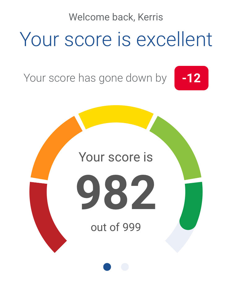 A graphic from Experian showing Keris's credit score to be "excellent" but down 12 points to 982 out of 999