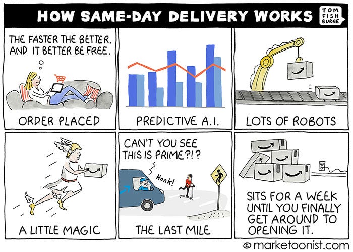 How Same-Day Delivery Works cartoon