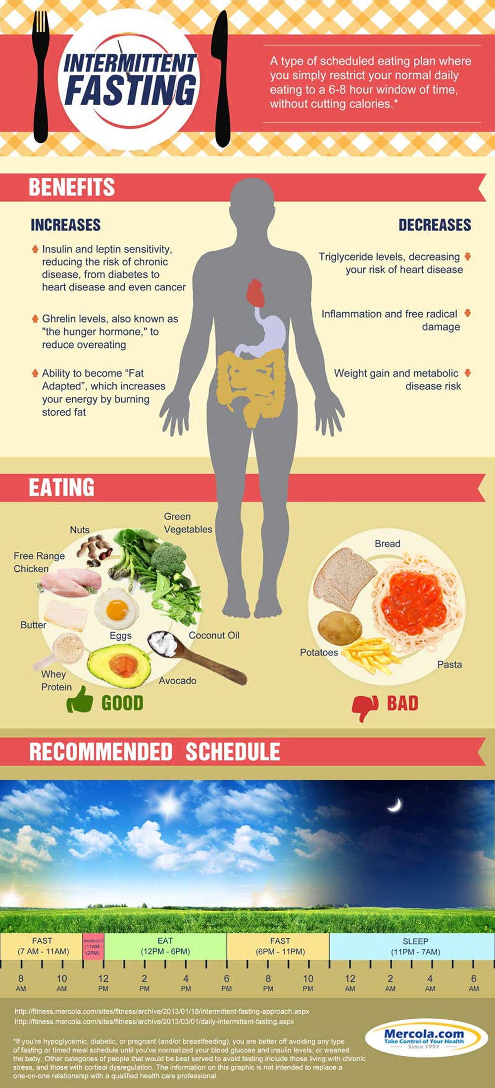 intermittent-fasting-highres