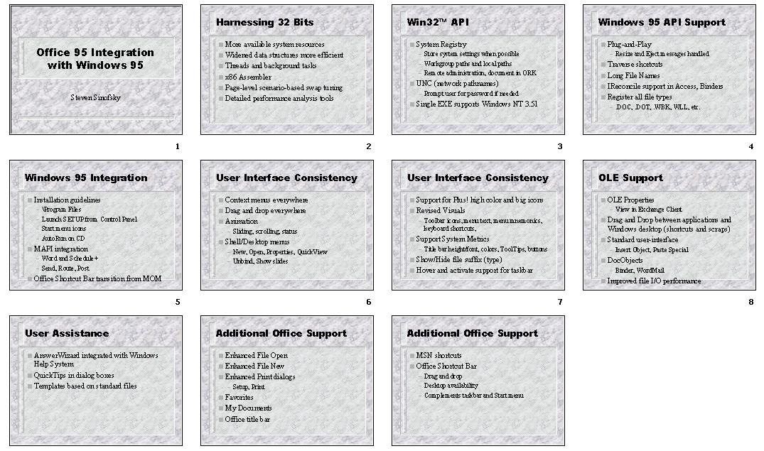 A slide sorter view of slides about building for Windows 95