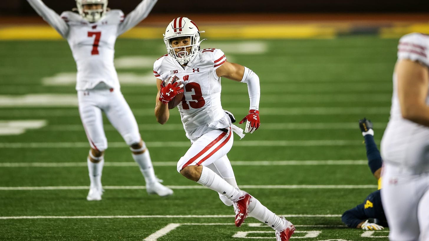Lucas: Born to be a Badger, freshman Dike practices smart and plays fast |  Wisconsin Badgers