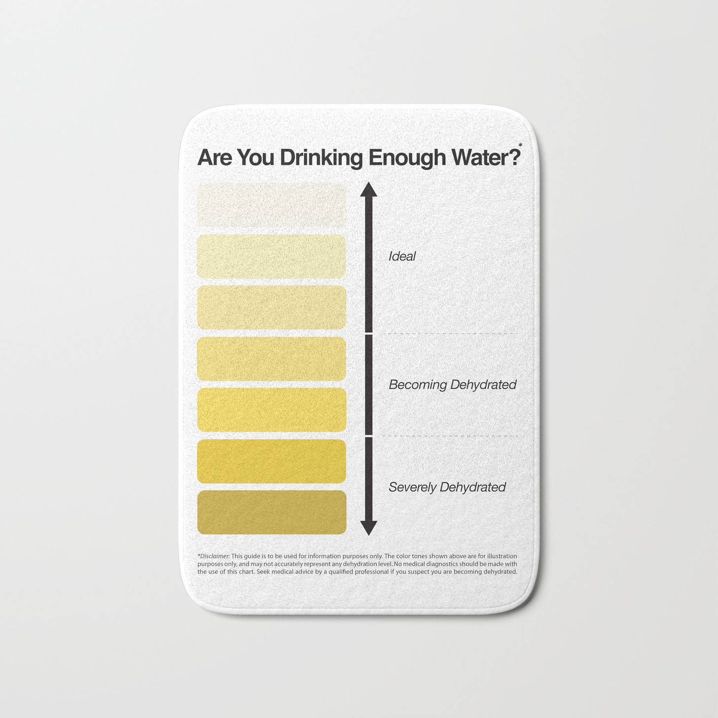 Pee Color Chart / Urine Color Chart Bath Mat by kelsorian | Society6