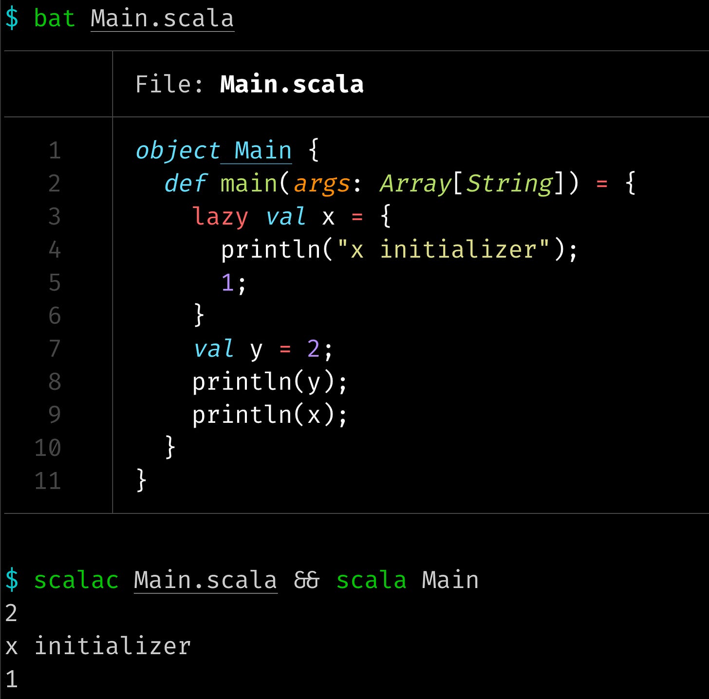 A scala program that declares lazy val x intialized by a block including println("x initializer") and the number 1, followed by val y initialized directly by the value 2.  After the assignments are println(y) and println(x).  The output of the program is shown as 2, x intializer, 1. 