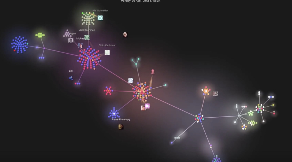 Bitcoin GitHub history  visualized  up to March 27, 2014