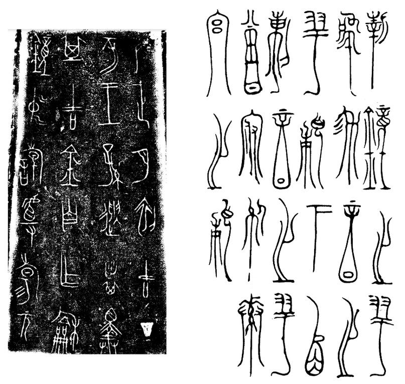 Как распознать неверную этимологию китайского иероглифа? Введение в науку о (древне)китайском письме, изображение №63