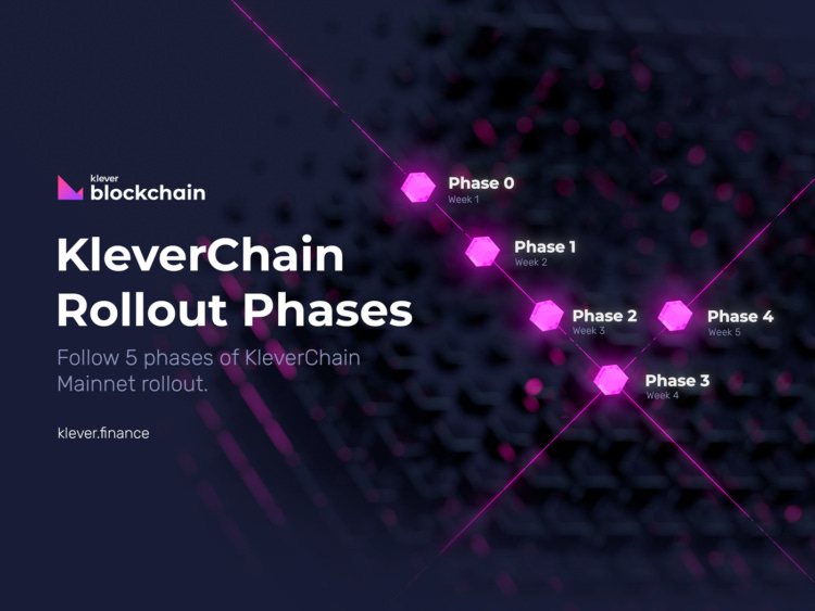 Rollout Phases of Klever Blockchain Features