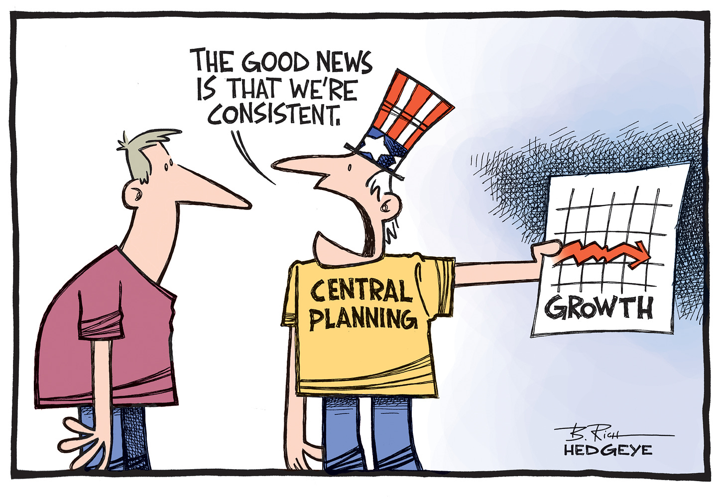 Cartoon of the Day: Central Planning #Failure