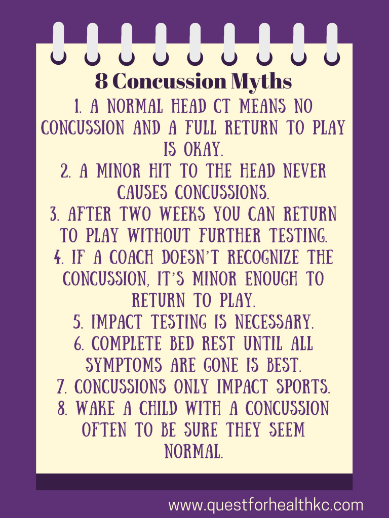 Concussion myths are common. Learn to recognize a concussion and what the experts recommend.