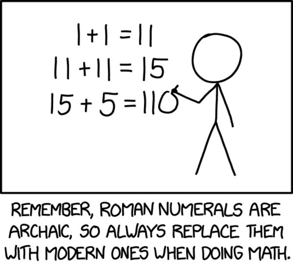 xkcd: Roman Numerals