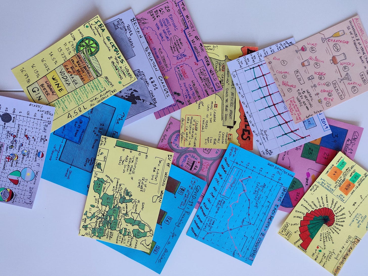 A bunch of data visualisations hand-drawn on little cards.