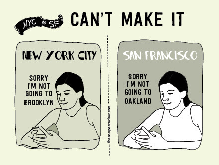 New York and San Francisco are compared in hilarious new comic