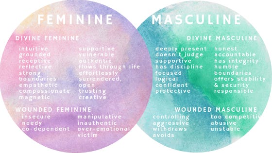 masculine-feminine-energies-balance-yin-yang-divine-wounded-sarah-lewis