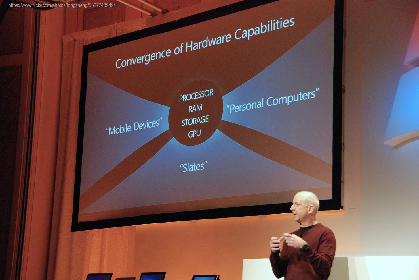 Author on stage with a slide showing how hardware capabilities are converging: processor/RAM/storage/GPU for mobile devices, personal computers, slates.