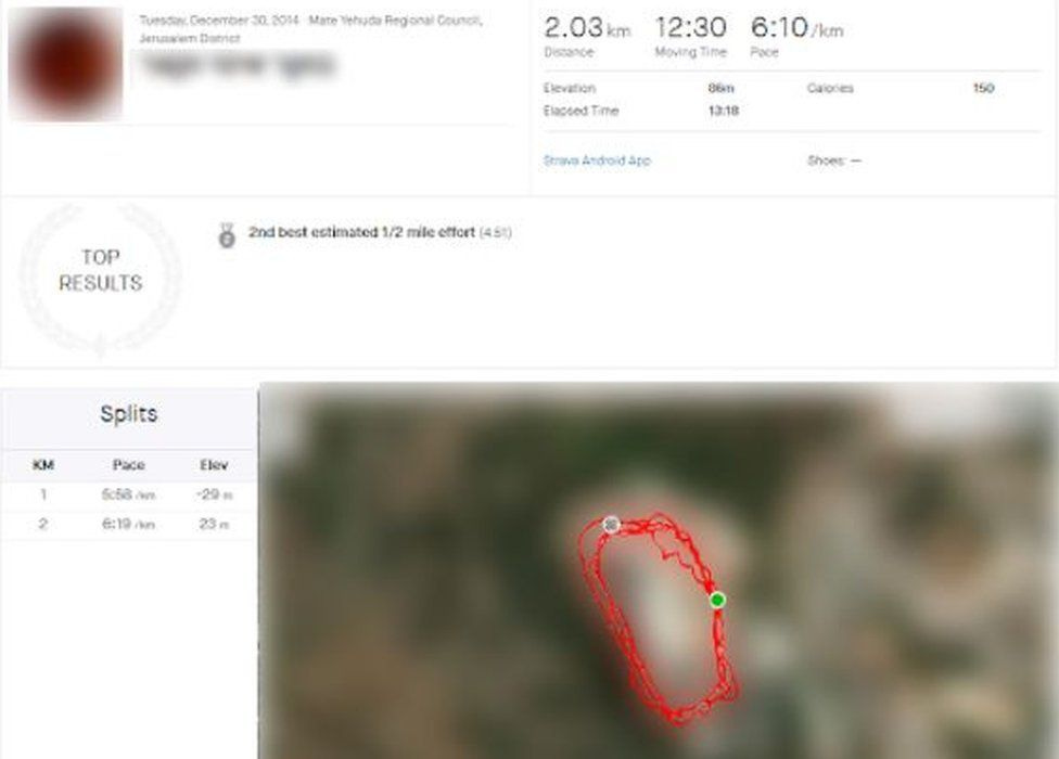 A screenshot posted by FakeReporter showing past runs by an unidentified user at an Israeli military intelligence facility in Moshav Ora, Israel