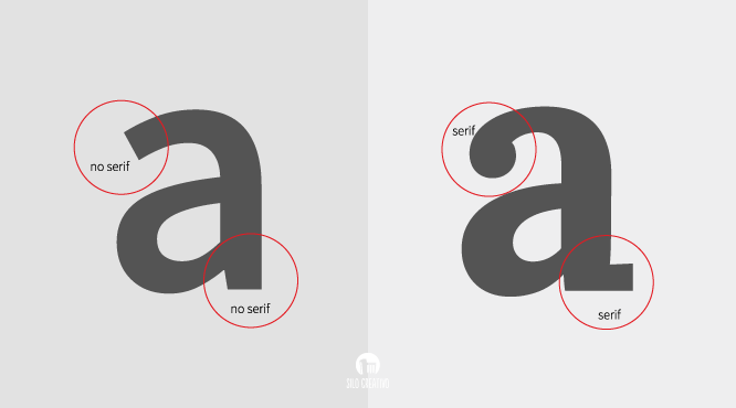Serif vs sans serif: Diferencias y Semejanzas • Silo Creativo