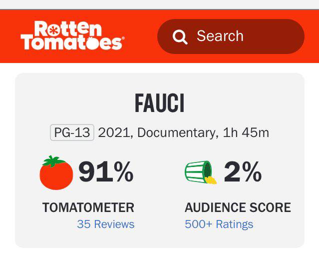 May be an image of text that says 'Retten Tomates Q Search FAUCI PG-13 2021, Documentary, 1h 45m 91% 2% TOMATOMETER 35 Reviews AUDIENCE SCORE 500+ Ratings'