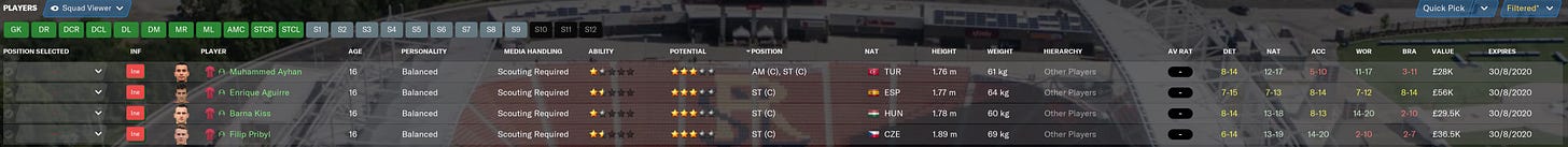 Football Manager 2021 Trialist