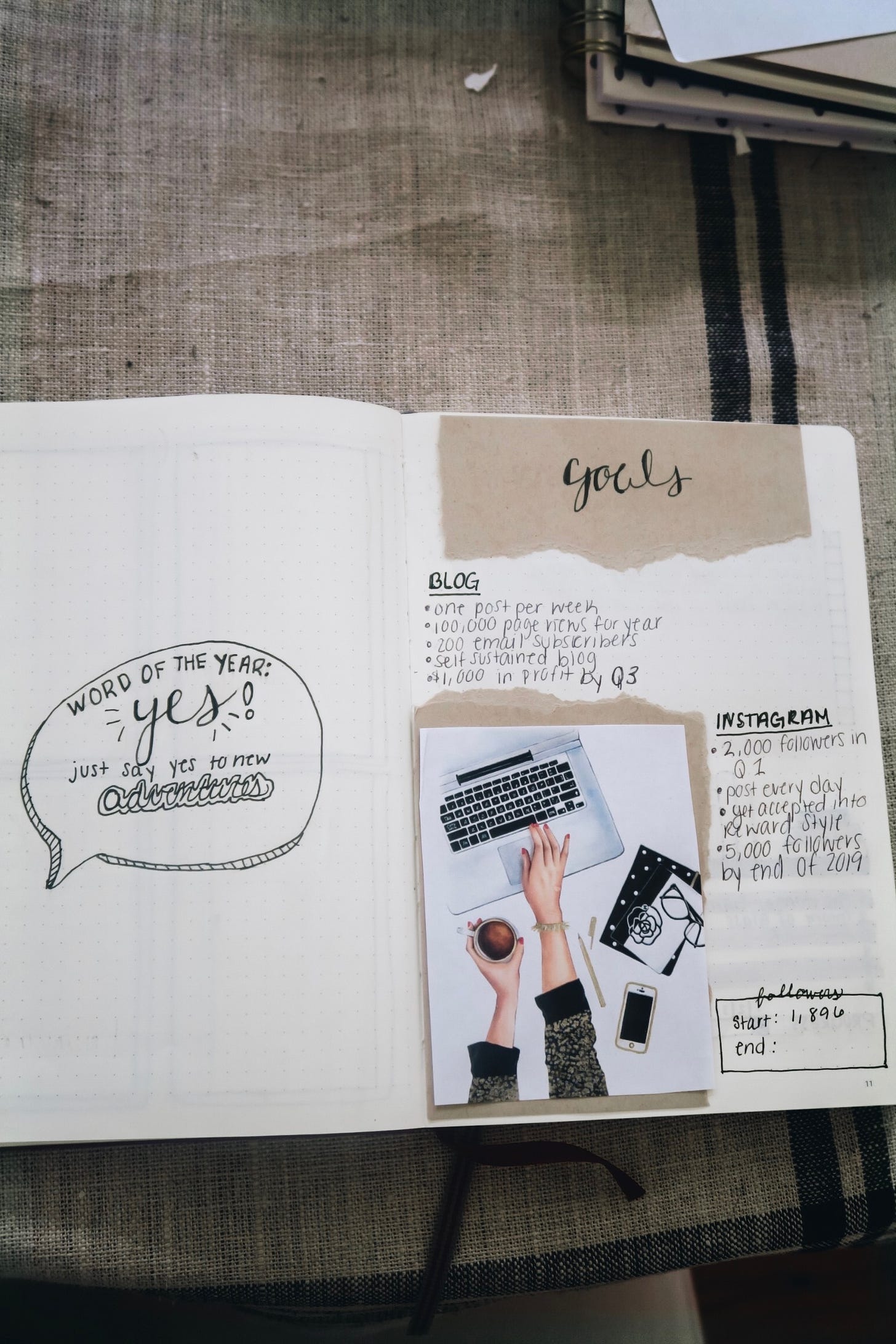 2019 Bullet Journal Setup | Goals