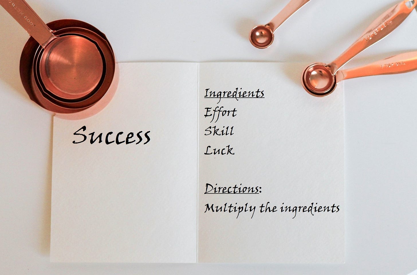 Recipe card that says: Success. Ingredients: Effort, skill, luck. Directions: Multiply the ingredients