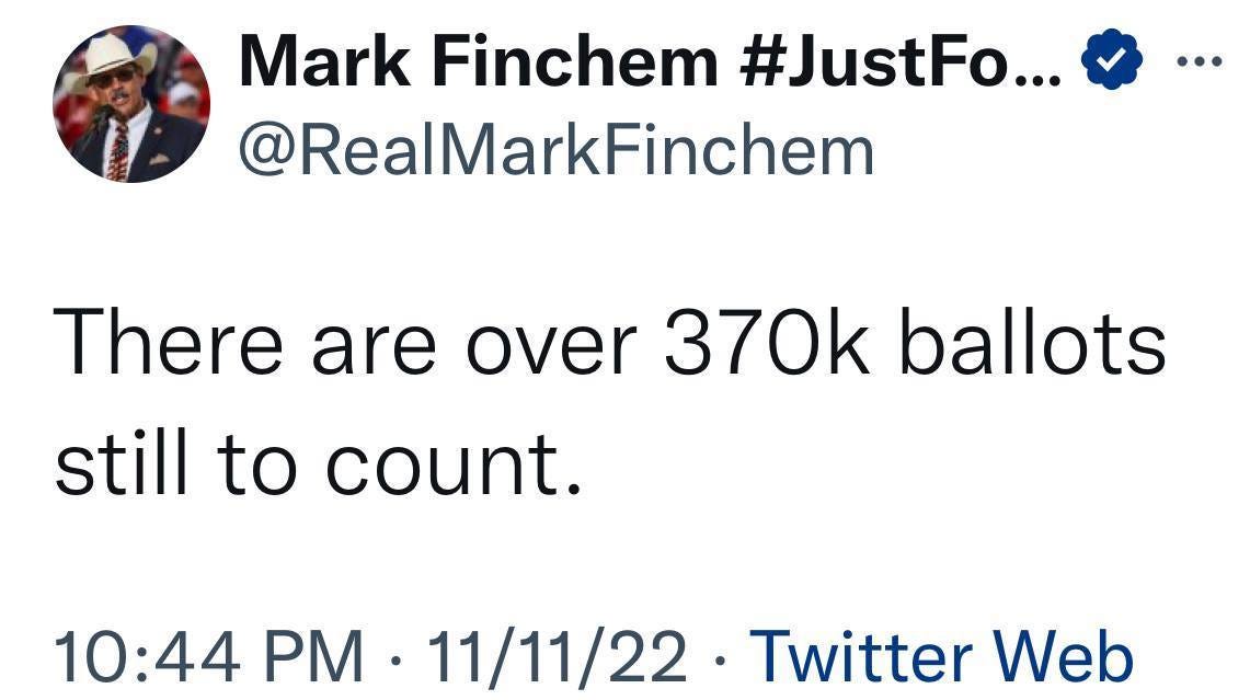 May be an image of 1 person and text that says 'Mark Finchem #JustFo... @RealMarkFinchem … There are over 370k ballots still to count. 10:44 PM 11/11/22 Twitter Web'