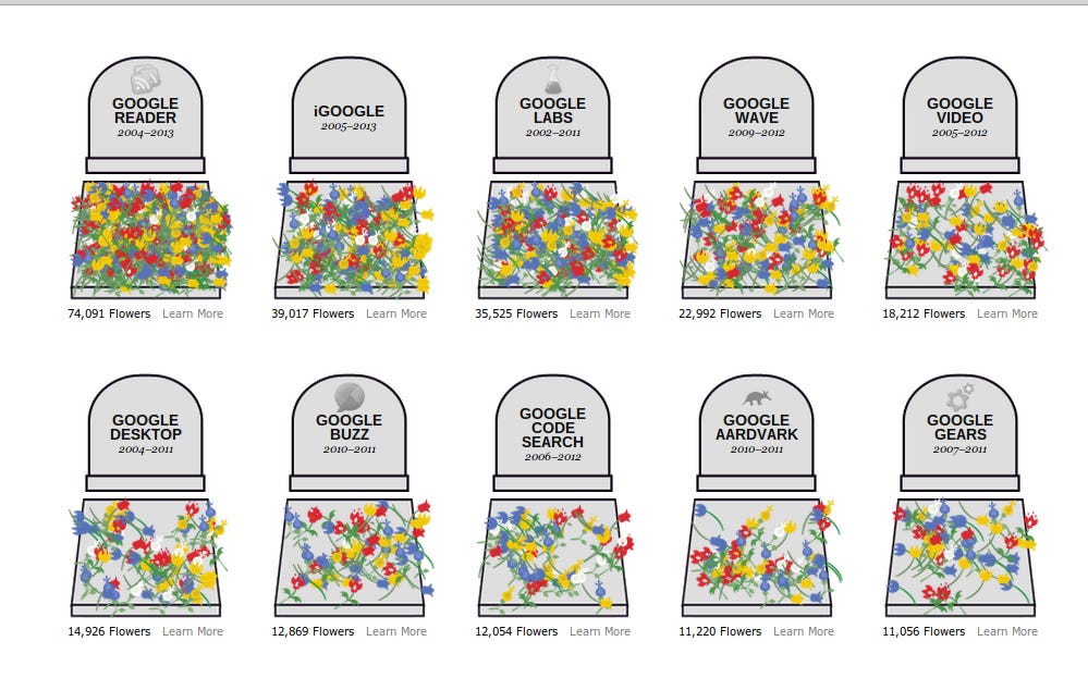 Visit The Google Graveyard • Geek Insider