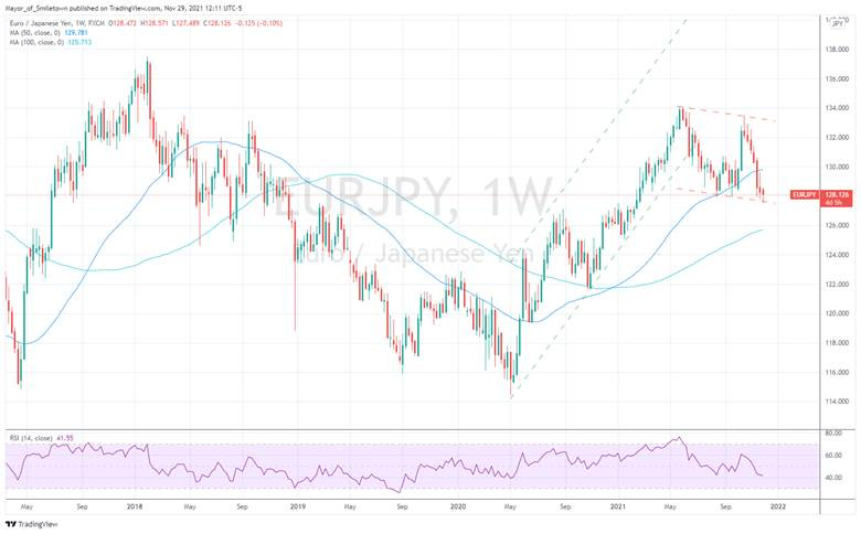 Graphical user interface, chart, line chart

Description automatically generated