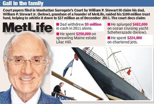 Pops and ‘robbers’: Rich kid says dad looted $100M trust fund for yacht, luxe mansions