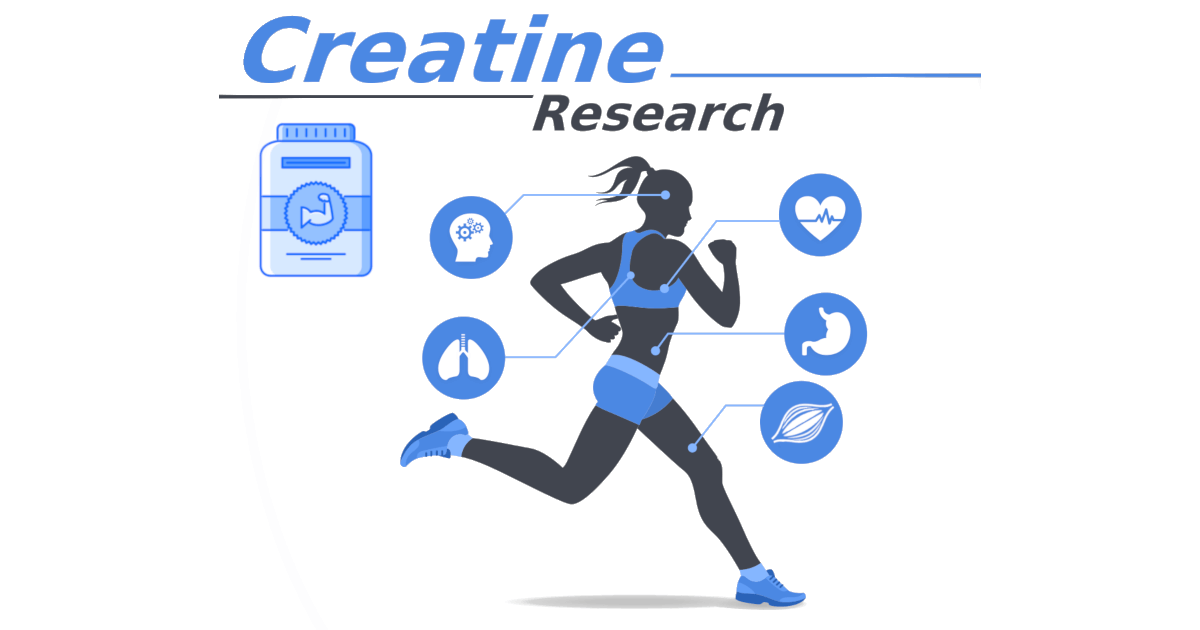 Creatine Research Study Collection