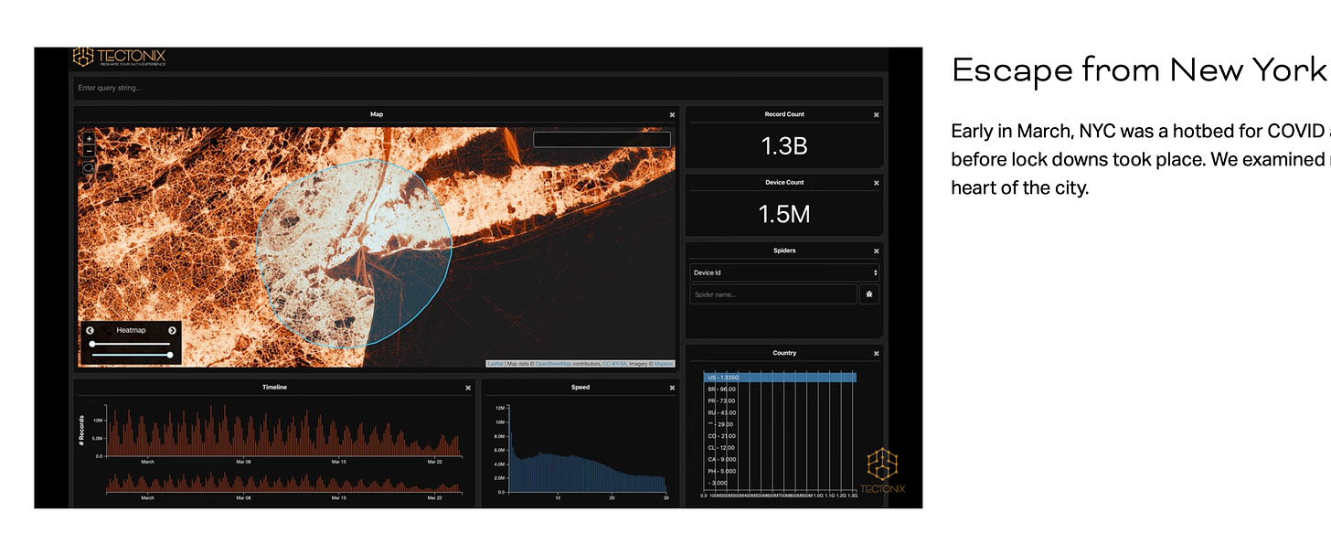 Mobile device tracking from 
https://www.tectonix.com/demos