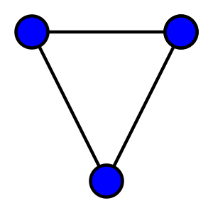 A simple, planar network graph