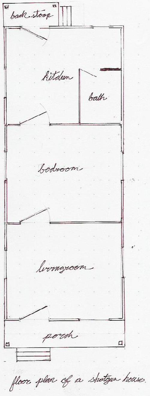 Floor plan of a traditional shotgun house