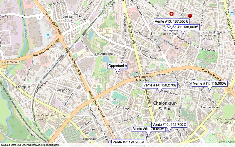 Overview
