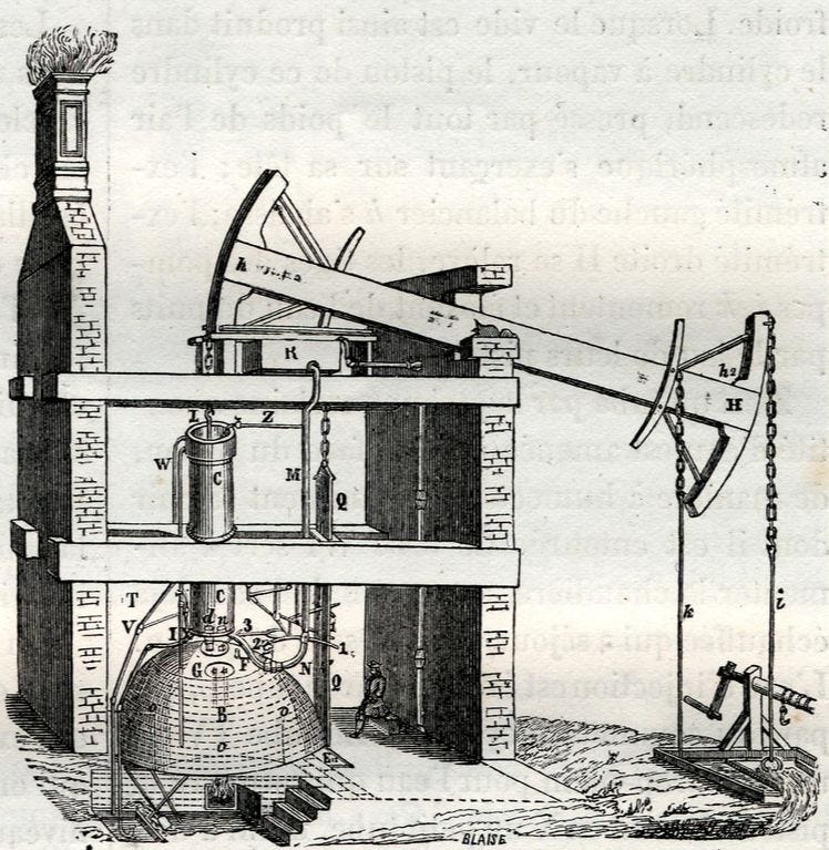 Invention of the Steam Engine - History Crunch - History Articles,  Summaries, Biographies, Resources and More