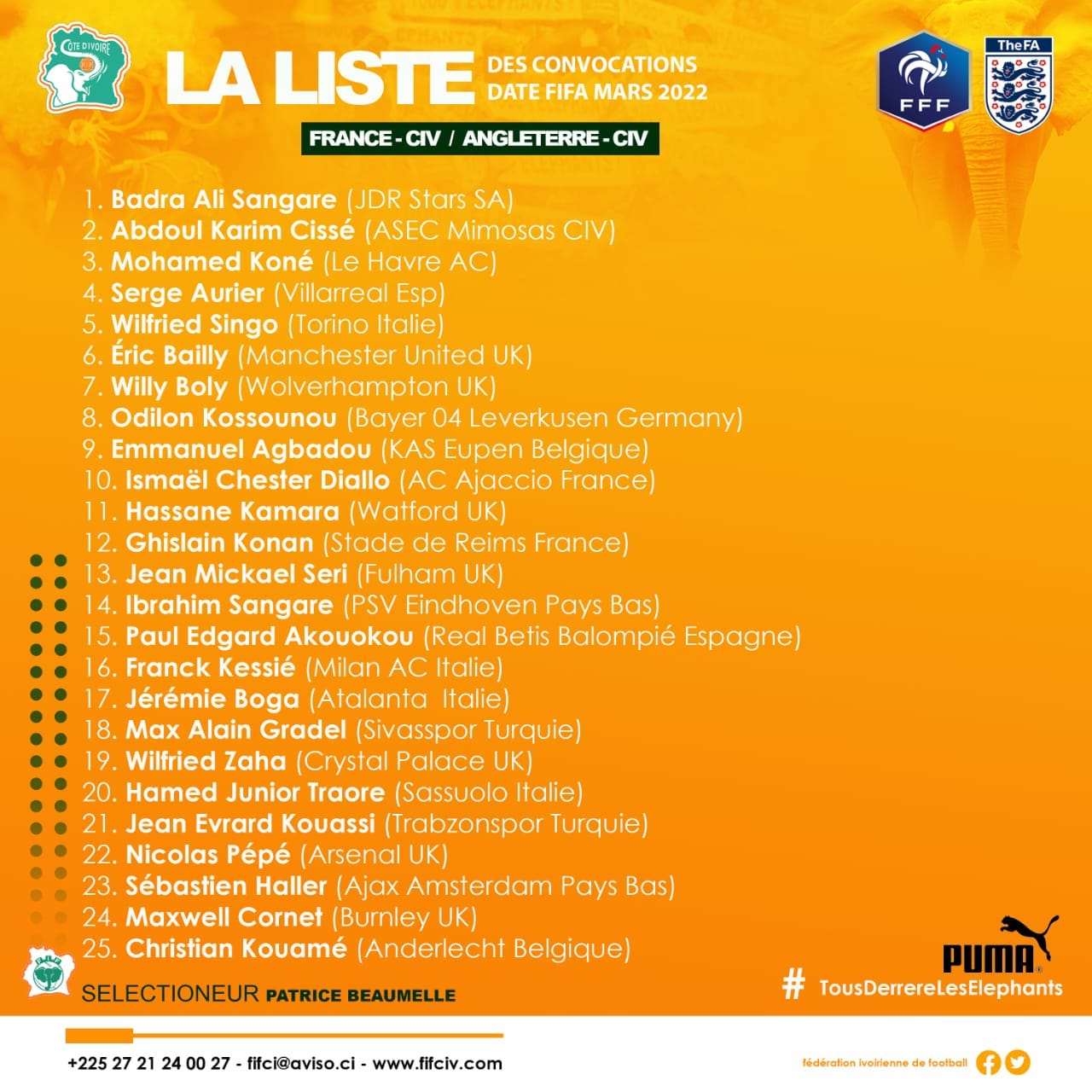 Lista de convocados de marzo de Costa de Marfil.