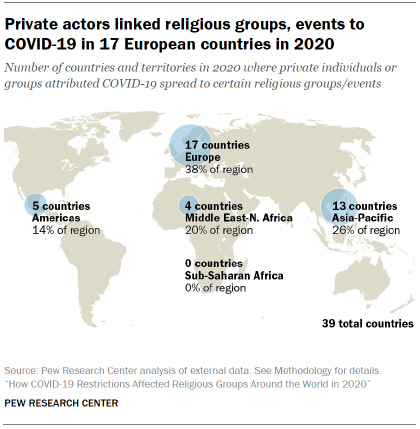 A map showing that private actors linked religious groups, events to COVID-19 in 17 European countries in 2020