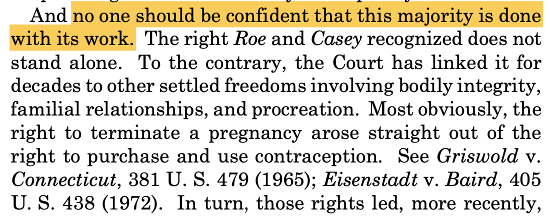 "And no one should be confident that this majority is done with its work. The right Roe and Casey recognized does not stand alone. To the contrary, the Court has linked it for decades to other settled freedoms involving bodily integrity, familial relationships, and procreation. Most obviously, the right to terminate a pregnancy arose straight out of the right to purchase and use contraception. See Griswold v. Connecticut, 381 U. S. 479 (1965); Eisenstadt v. Baird, 405 U. S. 438 (1972). In turn, those rights led, more recently,"