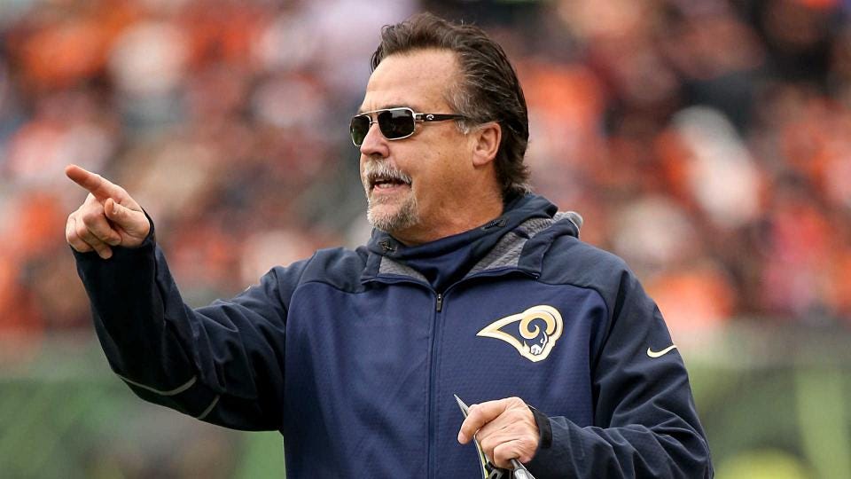 Rams coach Jeff Fisher: Anyone who doubts team's effort can 'kiss my ass' |  Sporting News